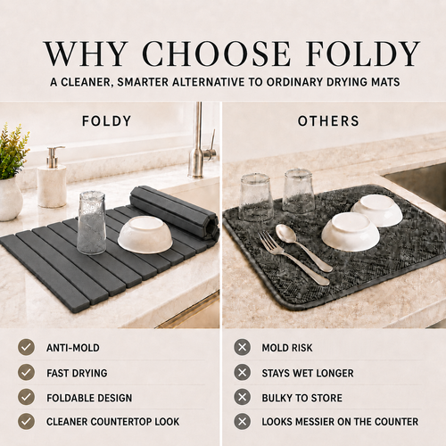 Foldy Instant-Dry Stone Mat
