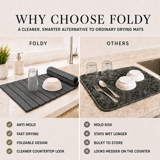 Foldy Instant-Dry Stone Mat